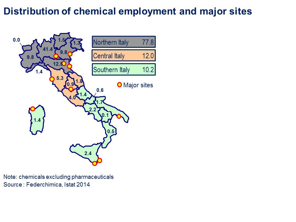 Addetti per regione italiana Addetti per regione italiana
