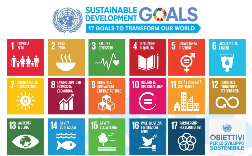 17obiettivi ONU 2030 17obiettivi ONU 2030