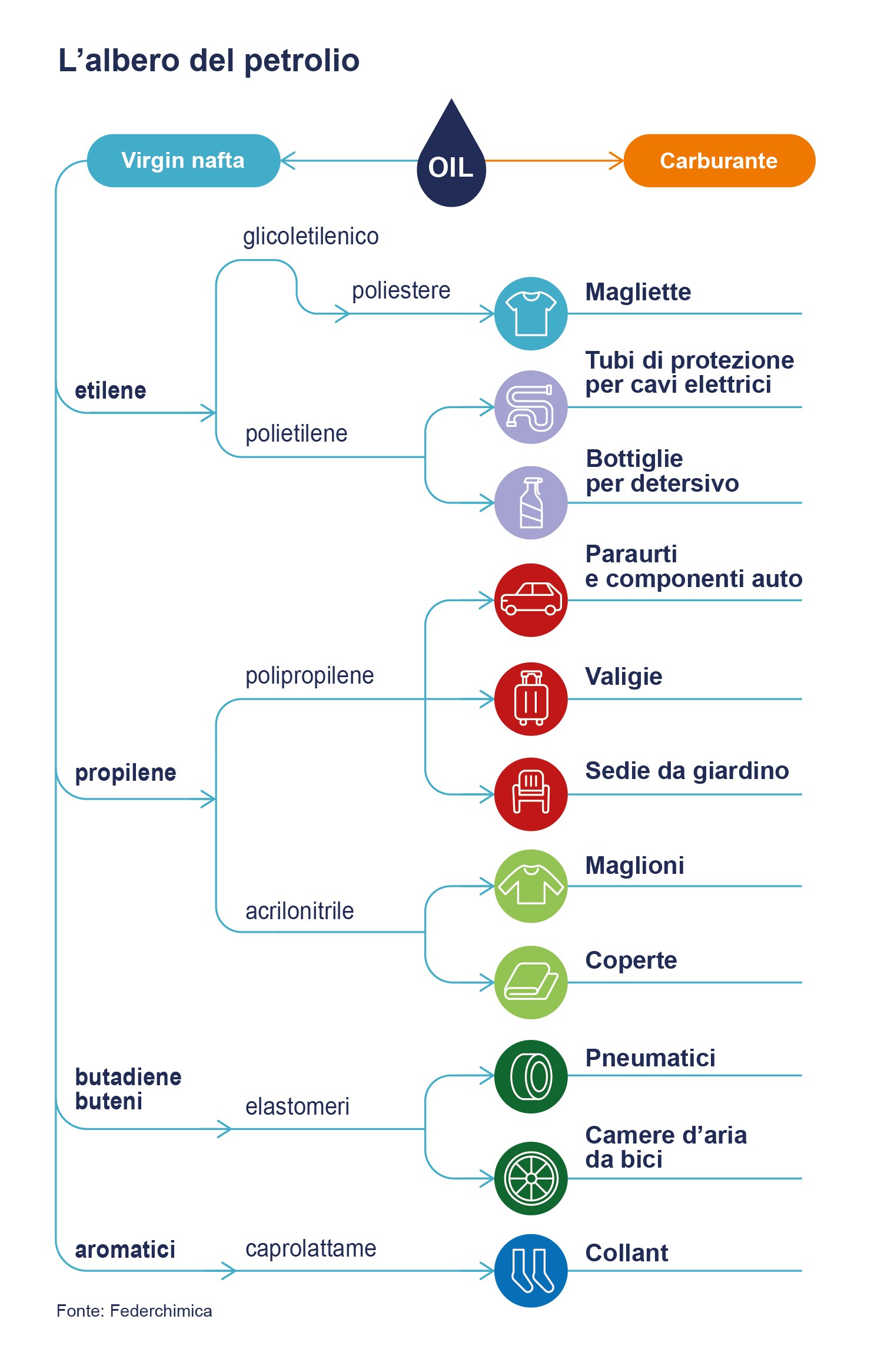 Diapositiva 1.3