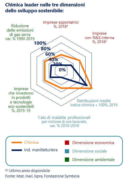 Diapositiva 1.7