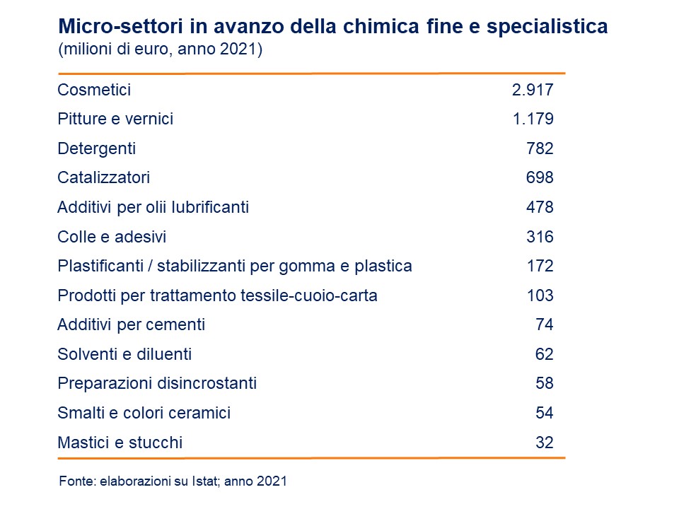 Diapositiva 4.4