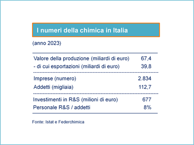 Immagine1 Immagine1